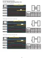 Preview for 62 page of Panasonic KX-TG6440PK Service Manual