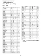 Preview for 74 page of Panasonic KX-TG6440PK Service Manual