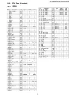 Preview for 75 page of Panasonic KX-TG6440PK Service Manual