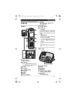 Preview for 11 page of Panasonic KX-TG6521NZ Operating Instructions Manual