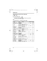 Preview for 22 page of Panasonic KX-TG6521NZ Operating Instructions Manual