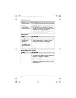 Preview for 42 page of Panasonic KX-TG6521NZ Operating Instructions Manual