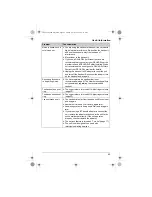 Preview for 43 page of Panasonic KX-TG6521NZ Operating Instructions Manual