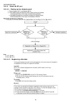 Preview for 68 page of Panasonic KX-TG6700BXB Service Manual