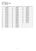 Preview for 86 page of Panasonic KX-TG6700BXB Service Manual