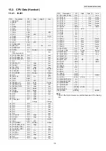 Preview for 115 page of Panasonic KX-TG6700BXB Service Manual