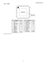 Preview for 117 page of Panasonic KX-TG6700BXB Service Manual