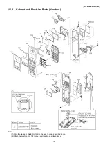 Preview for 121 page of Panasonic KX-TG6700BXB Service Manual