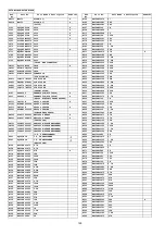 Preview for 126 page of Panasonic KX-TG6700BXB Service Manual