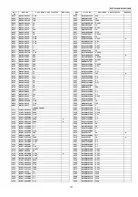 Preview for 127 page of Panasonic KX-TG6700BXB Service Manual