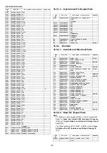 Preview for 128 page of Panasonic KX-TG6700BXB Service Manual