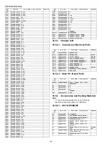 Preview for 130 page of Panasonic KX-TG6700BXB Service Manual