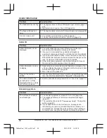 Preview for 50 page of Panasonic KX-TG6811E Operating Instructions Manual