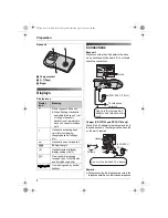 Preview for 8 page of Panasonic KX-TG7100NE Operating Instructions Manual