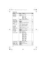 Preview for 24 page of Panasonic KX-TG7521BX Operating Instructions Manual