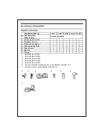 Preview for 2 page of Panasonic KX-TG7841 Operating Instructions Manual