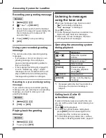 Preview for 56 page of Panasonic KX-TG7892AZ Operating Instructions Manual