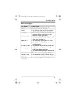 Preview for 47 page of Panasonic KX-TG8200FX Operating Instructions Manual