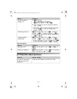 Preview for 4 page of Panasonic KX-TG9120FX Quick Manual