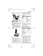 Preview for 11 page of Panasonic KX-TG9361BX Operating Instructions Manual