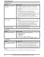 Preview for 70 page of Panasonic KX-TG9541 Operating Instructions Manual