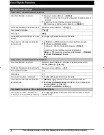 Preview for 78 page of Panasonic KX-TG9541 Operating Instructions Manual