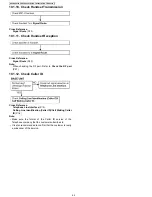 Preview for 42 page of Panasonic KX-TGA403LAT Service Manual