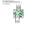 Preview for 52 page of Panasonic KX-TGA403LAT Service Manual