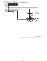 Preview for 68 page of Panasonic KX-TGA403LAT Service Manual