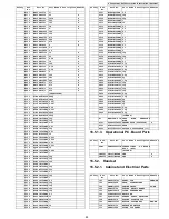 Preview for 85 page of Panasonic KX-TGA403LAT Service Manual