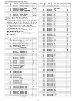 Preview for 86 page of Panasonic KX-TGA403LAT Service Manual