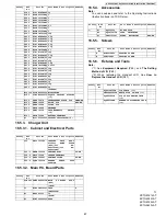 Preview for 87 page of Panasonic KX-TGA403LAT Service Manual