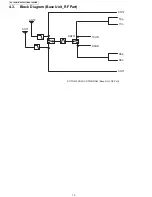 Preview for 10 page of Panasonic KX-TGA405B Service Manual