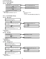 Preview for 38 page of Panasonic KX-TGA405B Service Manual