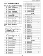 Preview for 103 page of Panasonic KX-TGA405B Service Manual