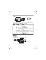 Preview for 2 page of Panasonic KX-TGA405EX Installation Manual