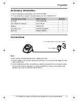 Preview for 3 page of Panasonic KX-TGA551 Operating Instructions Manual