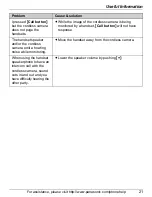 Preview for 21 page of Panasonic KX-TGA573 Operating Instructions Manual