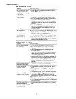 Preview for 26 page of Panasonic KX-TGA641FXT Service Manual