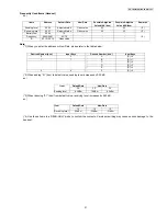 Preview for 31 page of Panasonic KX-TGA641FXT Service Manual