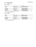 Preview for 69 page of Panasonic KX-TGA641FXT Service Manual