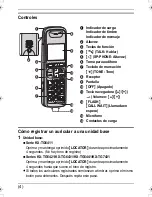 Preview for 4 page of Panasonic KX-TGA641T - Cordless Extension Handset Manual De Instalación