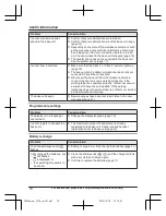 Preview for 70 page of Panasonic KX-TGA680 Operating Instructions Manual