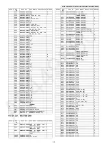 Preview for 95 page of Panasonic KX-TGCA20EX Service Manual