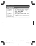 Preview for 56 page of Panasonic KX-TGD512 Operating Instructions Manual