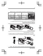 Preview for 17 page of Panasonic KX-TGD66 Series Installation Manual