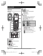 Preview for 12 page of Panasonic KX-TGE220E Operating Instructions Manual