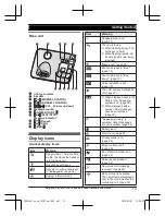 Preview for 13 page of Panasonic KX-TGE220E Operating Instructions Manual