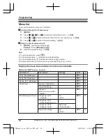 Preview for 24 page of Panasonic KX-TGE220E Operating Instructions Manual