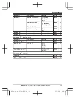 Preview for 25 page of Panasonic KX-TGE220E Operating Instructions Manual